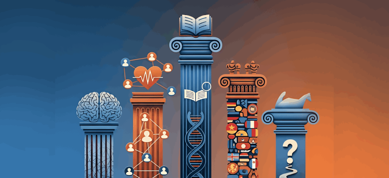 Unterrichtsmaterial: Die 5 Säulen der Identität mit interaktiver ...